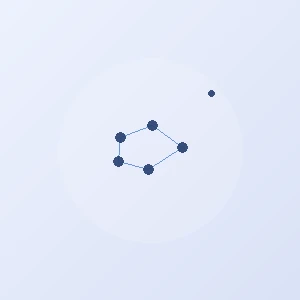 5xx: gestion d’incident